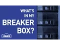 What s In My Breaker Box DIY Basics