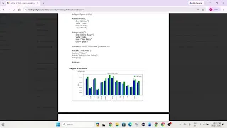 Data visualization through Python EX-03 DATA SCIENCE