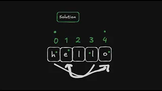 Reverse a String in Go LeetCode Solution