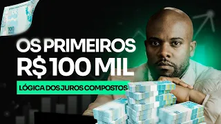 APOSTA ESPORTIVA: OS PRIMEIROS R$100 MIL | A LÓGICA DOS JUROS COMPOSTOS