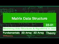 Matrix Data Structure Part 1 Theory Fundamentals Java DSA Coding Series