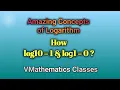 Logarithm Concept Basic of Logarithm How log10 1 How log1 0 VMathematics Classes Maths