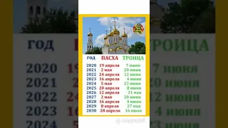 Пасха и Троица календарь на 10 лет 