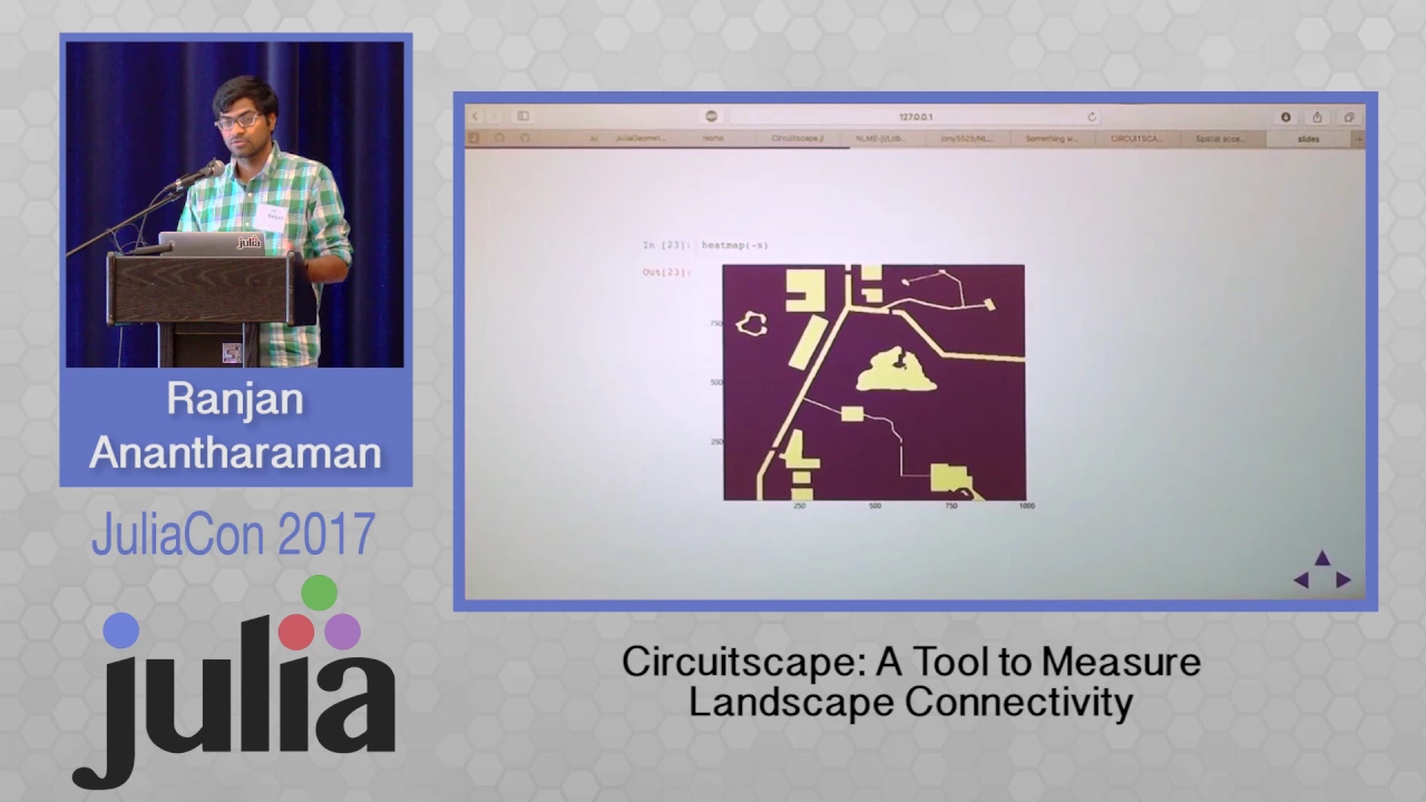 Circuitscape: A Tool to Measure Landscape Connectivity | Ranjan Anantharaman | JuliaCon 2017