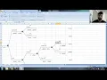QMT 4224 Decision Tree Excel