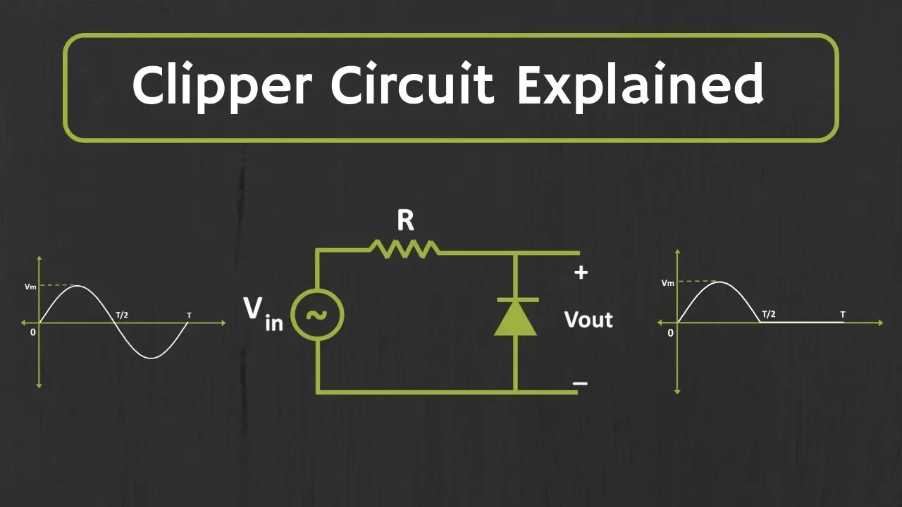 Clipper Circuit Explained (with Solved Examples)