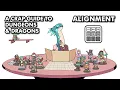 A Crap Guide to D D 5th Edition - Alignment
