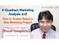 4-Quadrant Marketing Analysis and How to Create and Select a New Marketing Project Excel Template