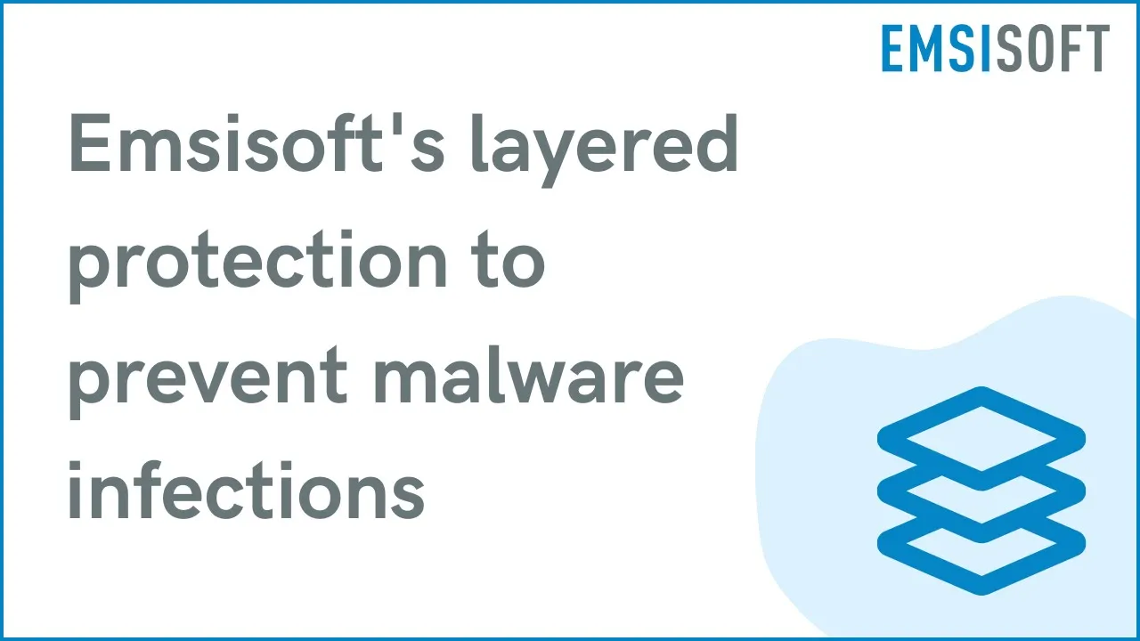 Emsisoft’s layered protection | Windows Device Protection | Emsisoft Anti-Malware Tutorial