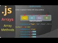Class 05 Part - Array and Array methods in TypeScript