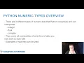 Python Numeric Data Types Introduction