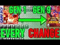 EVERY Change Between EVERY Generation of Pokemon Games PART 1