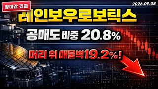 [레인보우로보틱스 주가전망] (장마감 긴급) 삼성SDS 로봇 파트너십 터졌는데 "이 수급"이 문제입니다 #레인보우로보틱스주가전망 #레인보우로보틱스 #로봇주