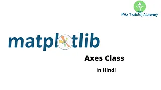 53 MatPlotLib Axes Class for Python Hindi