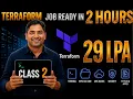 Terraform Complete Course 2026 From ZERO to PRO Master Infrastructure as Code 29 LPA Roadmap