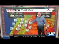 Thursday morning weather forecast