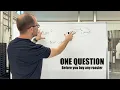 What Coffee Roaster to Buy Answer this Question