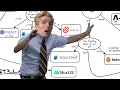JavaScript Frameworks in 2023