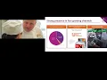 Download Lagu Hanneke Faber presents our Foods \u0026 Refreshment strategy | Unilever