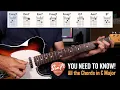 All the Chords in the Key of C | Don't Skip this Lesson!