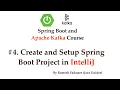 Spring Boot Apache Kafka Tutorial -