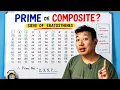 Sieve of Eratosthenes Made Easy Prime Numbers 1 100