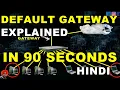 Default Gateway Explained in 90 Seconds CCNA 2025 Quick Guide