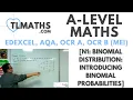 A-Level Maths N1-14 Binomial Distribution Introducing Binomial Probabilities