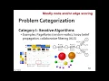Tutorial 3 Systems and Algorithms for Massively Parallel Graph Mining Part I IEEE BigData 2020