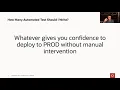 How to be a Java Automated Testing Superstar - Billy Korando