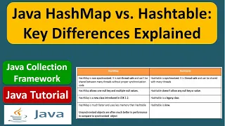Java HashMap vs Hashtable Key Differences Explained Java Collection Framework