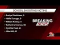 3 children and 3 adults killed in Nashville school shooting