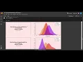 Prediction using Unsupervised ML Iris Dataset