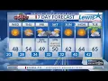 KNWA News Today