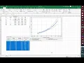 Rainfall Frequency Analysis Using HEC SSP