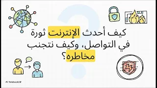 التواصل عبر الشبكات 