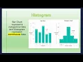Mastering Data Visualization A Comprehensive Guide to Creating Effective Graphs