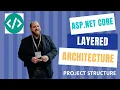 How to structure a layered architecture ASP Net Core project in a almost clean way