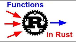 Functions in Rust Rust Programming Kovolff