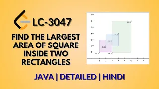 Find the Largest Area of Square Inside Two Rectangles Leetcode 3047 Java-Hindi