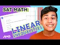 SAT MATH Solving Linear Inequalities AceIt