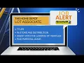 JOB ALERT Home Depot in Tyler seeking Lot Associate