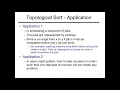 Topological Sort - Algorithm