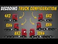 Every Truck Configuration Explained 4x2 6x2 8x4 10x4 12x4
