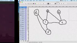 remove a vertex method in a graph data structure