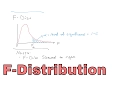 Lesson 1 - What is the F-Distribution in Statistics?