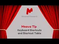 Mnova Tip 8 - Keyboard Shortcuts and Shorcut Table