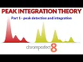 Chromatography Theory Chapter 4 Part 1 - Peak Integration and Detection