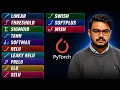 All Activation Functions in Deep Learning Explained Complete Course PyTorch