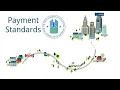 HCV Overview Series Payment Standards